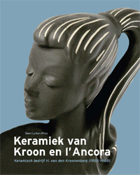 Luiken-Pluis, Sien: - Keramiek van Kroon en l'Ancora. Keramisch bedrijf H. van den Kroonenberg, Blerick. 1955-1968.